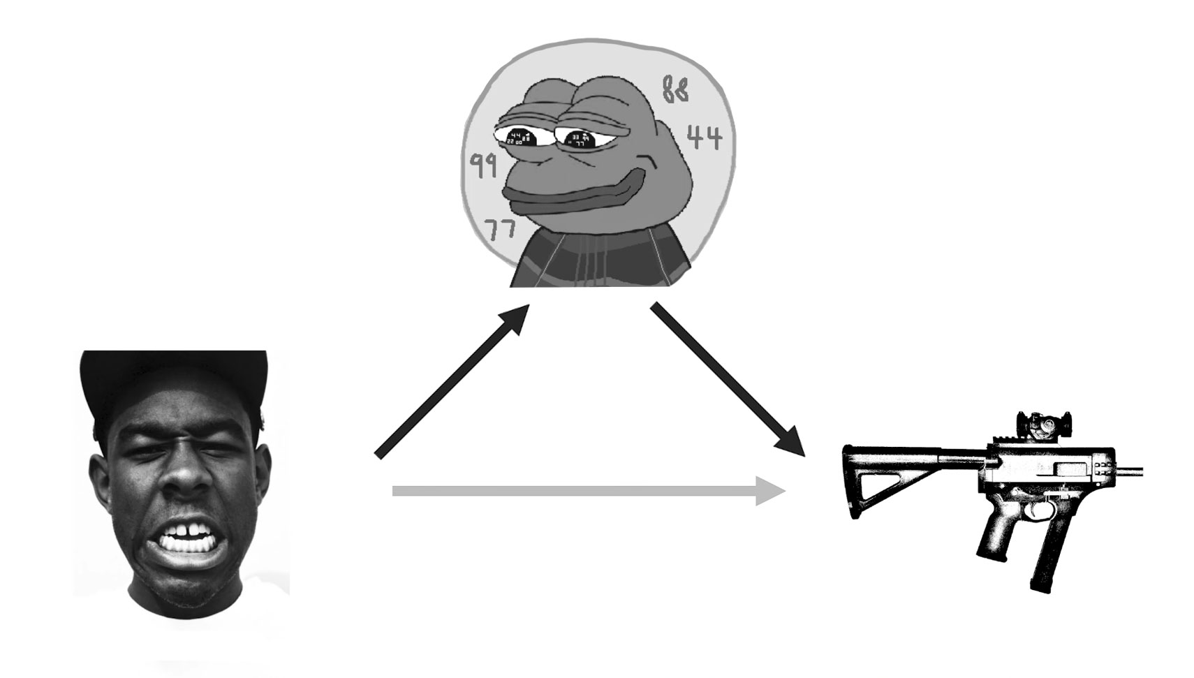 Pepe mediator